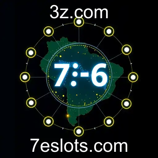 Inovações Empurram Limites da Sustentabilidade em 2025